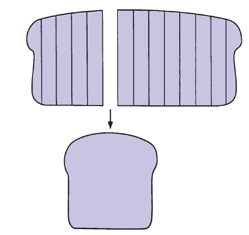 CT image thickness